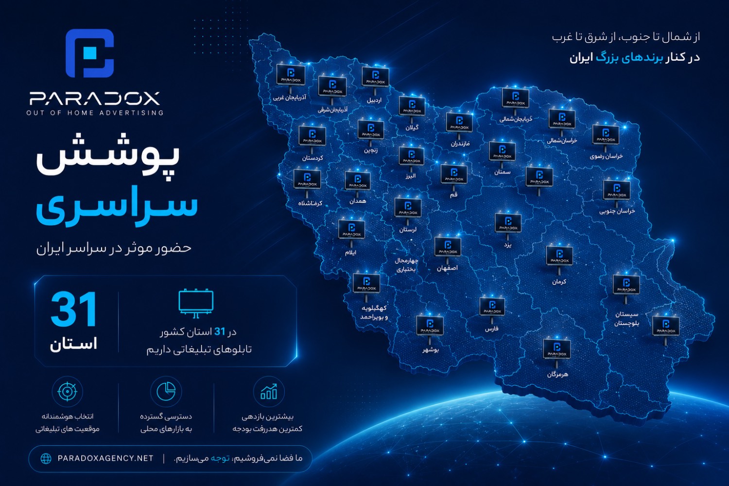 پوشش سراسری